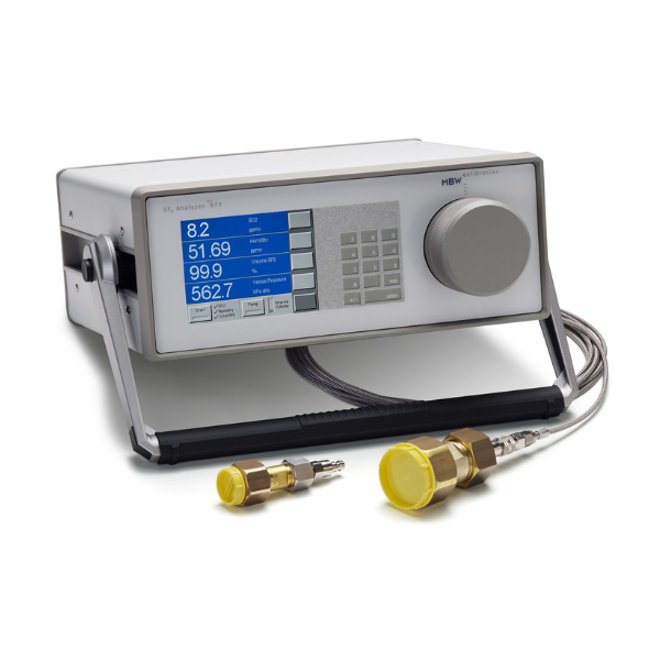 Calibration of Gas Analyzer
